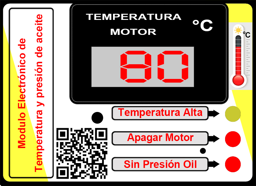 Imagen del Modulo. Imagen del Modulo.